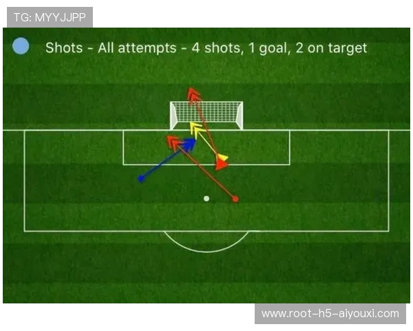 努涅斯定位球机会把握到位 努涅斯定位球机会把握到位